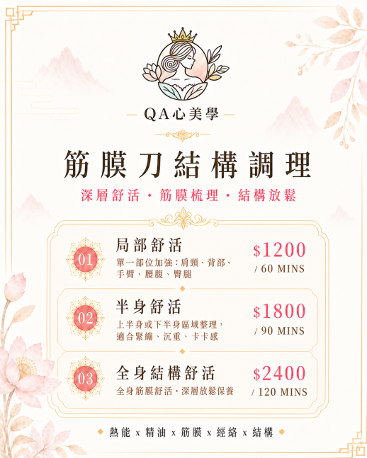 筋膜刀結構調理