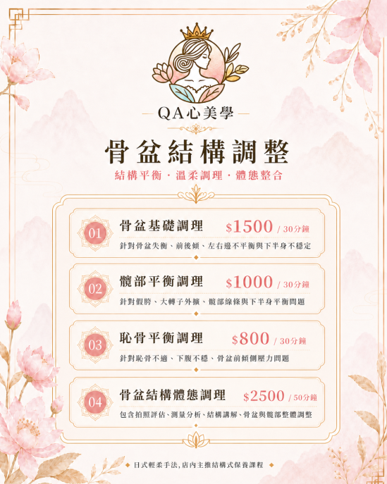 骨盆結構調整